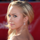 Image for article titled Hayden Panettiere's Alleged Abuse Isn't Just Gossip